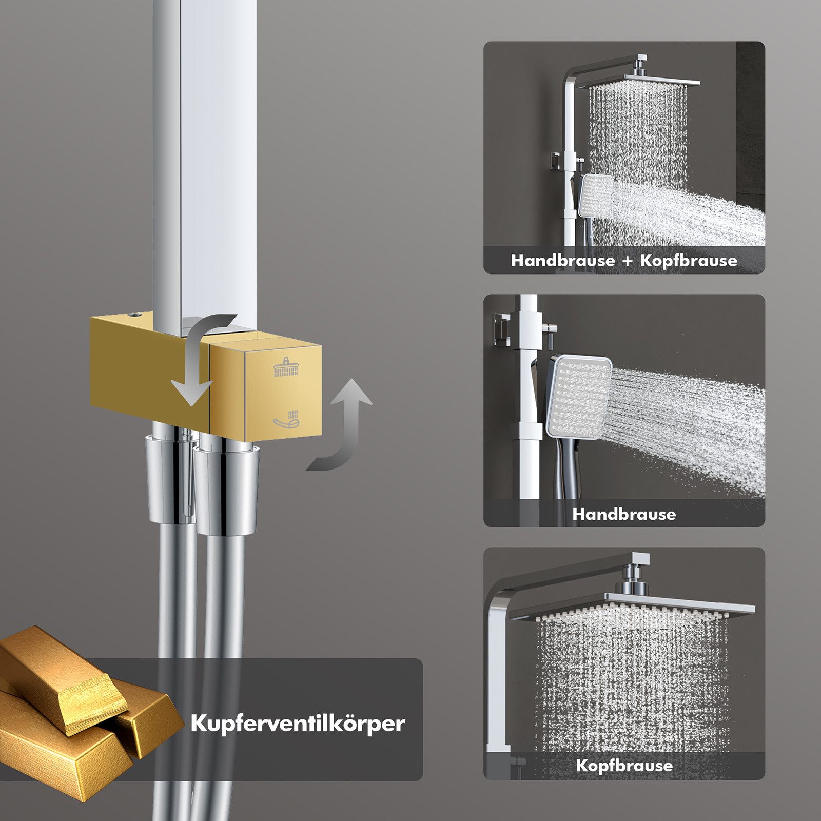 HOMELODY Duschsystem Chrom Regendusche Duschset ohne Armatur Ohne zusätzlic günstig online kaufen
