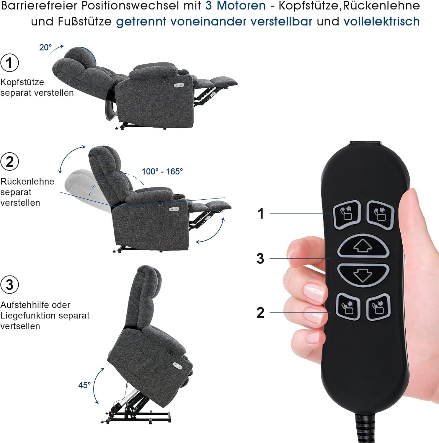 MCombo Relaxsessel M MCombo Elektrische Aufstehhilfe 3 Motor Relaxsessel 7546, mit 3 Motoren, mit Aufstehhilfe Elektrisch, mit Liegefunktion bis 165° – Bild 5 von 5
