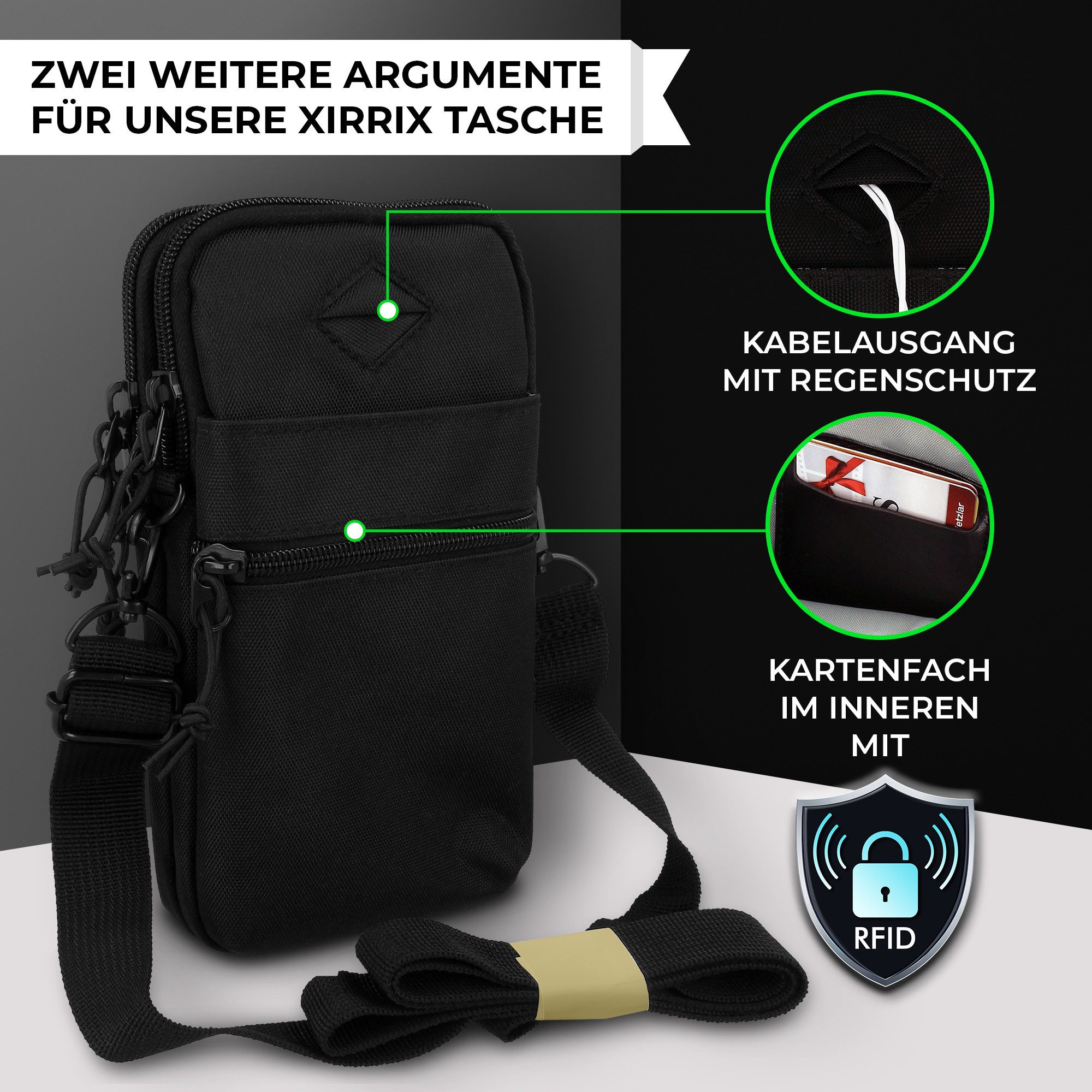 XiRRiX Umhängetasche Tasche zum Umhängen für Damen / Herren - universal Handytasche klein (1-tlg., mit verstellbarem Schulterriemen), wasserabweisendes Material, RFID Kartenfach im Inneren