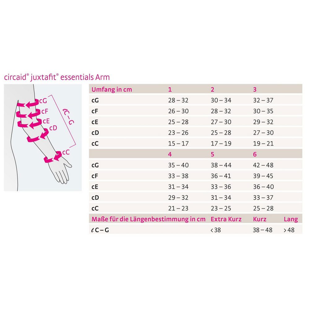 MEDI Kompressionsstrümpfe Medi circaid® juxtafit® essentials Arm lang Kompre