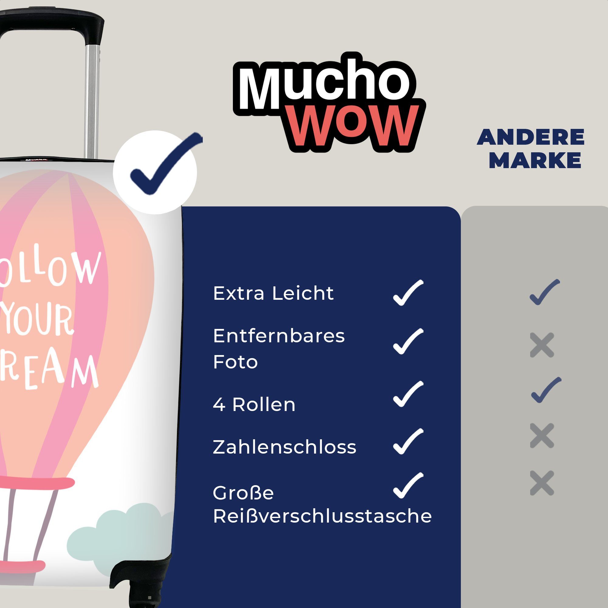 MuchoWow Handgepäckkoffer Illustration mit dem Ferien, für Reisetasche Traum" "Folge Luftballon, Reisekoffer einem mit und Trolley, Zitat Rollen, 4 rollen, deinem Handgepäck