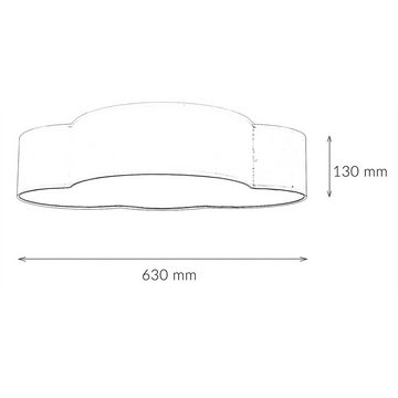 Licht-Erlebnisse Deckenleuchte WOLKI, ohne Leuchtmittel, Kinderzimmerleuchte Rosa Wolke Stoff Metall 2x E27 Wolkenlampe