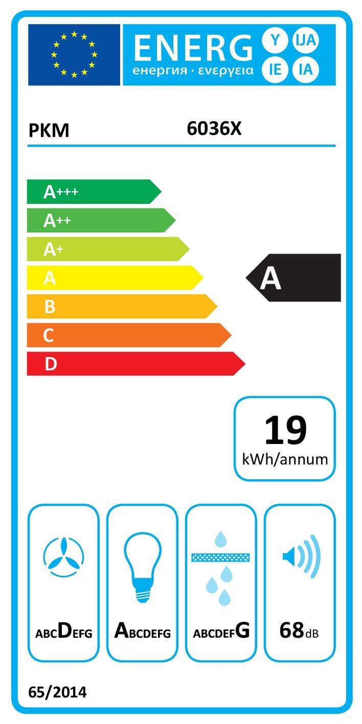 Energieeffizienzklasse: 