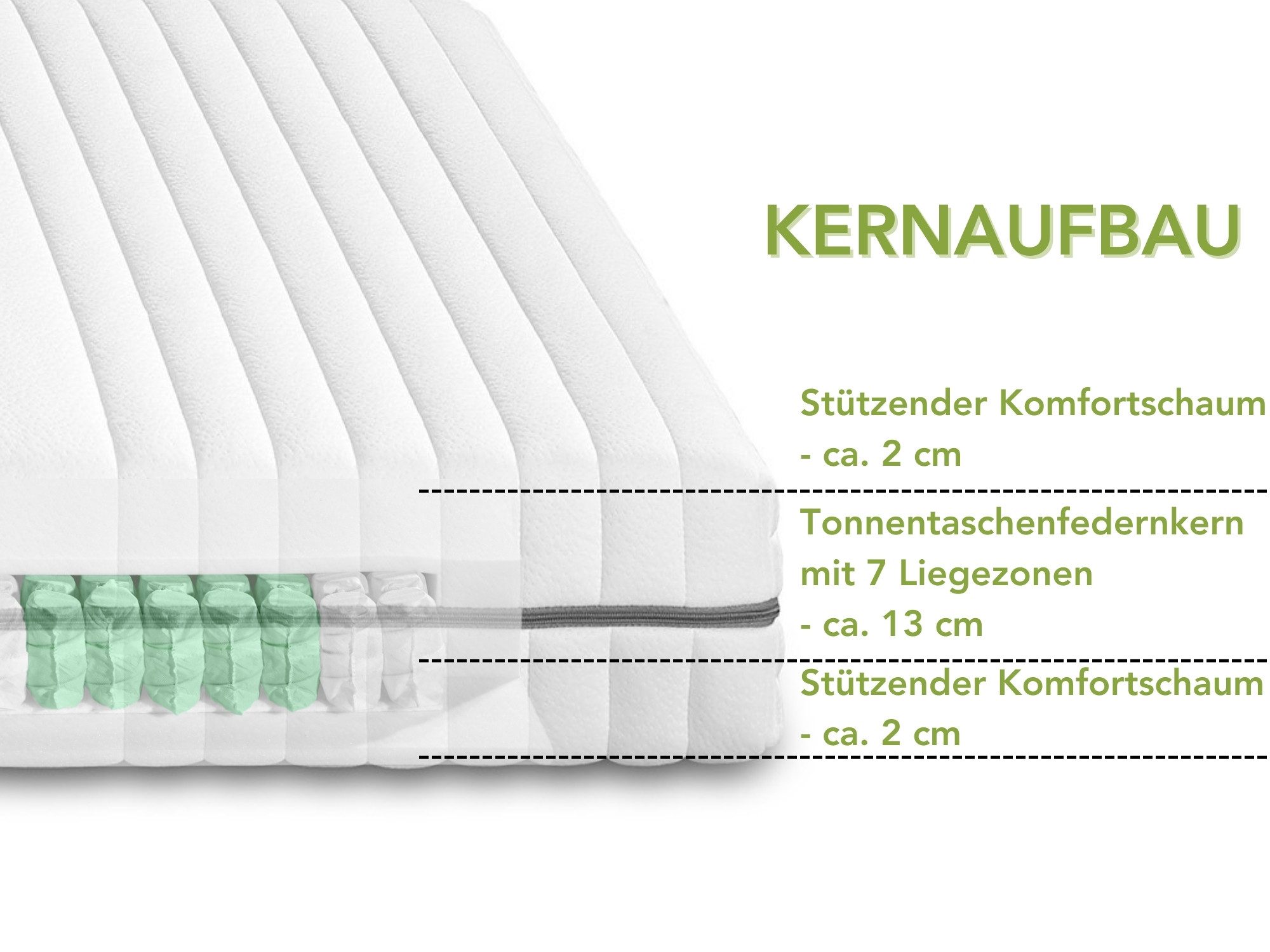 Taschenfederkernmatratze Silber, In diversen Größen und günstig online kaufen