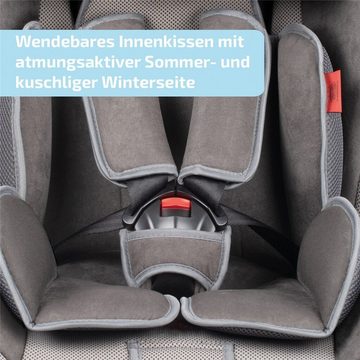 HEYNER Autokindersitz Reboarder Kindersitz 4in1 drehbarer Autokindersitz (0 - 36 kg)