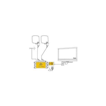 TechniSat Verteiler TechniRouter Mini 2/1x2 silber-gelb (Digitale Einkabellösung)