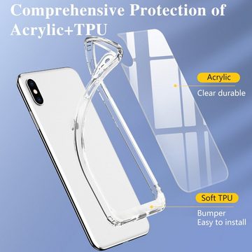 Protectorking Handyhülle Schutzhülle für iPhone XS Max Kamera Case Panzerhülle Handyhülle Cover 6,1 Zoll, Schutz.
