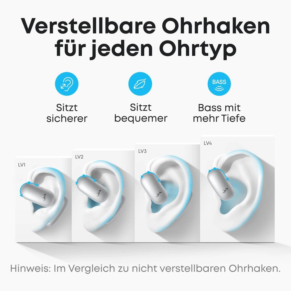 SoundCore Open-Ear-Kopfhörer