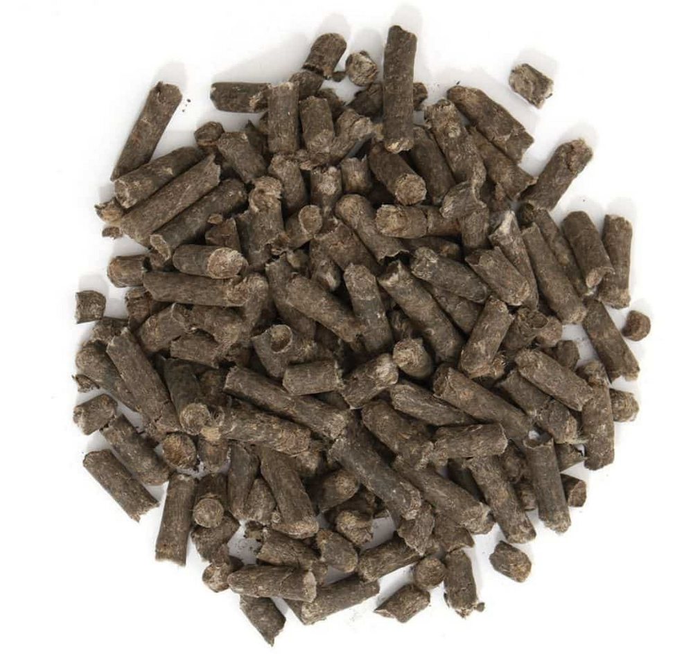 Thumbnail - Beckmann PROVITA Bio-Dünger Rasendünger Schafwollpellets, Schafwolle Dünger 25 kg Provita, 11,7+5,4 für, ca.250m²