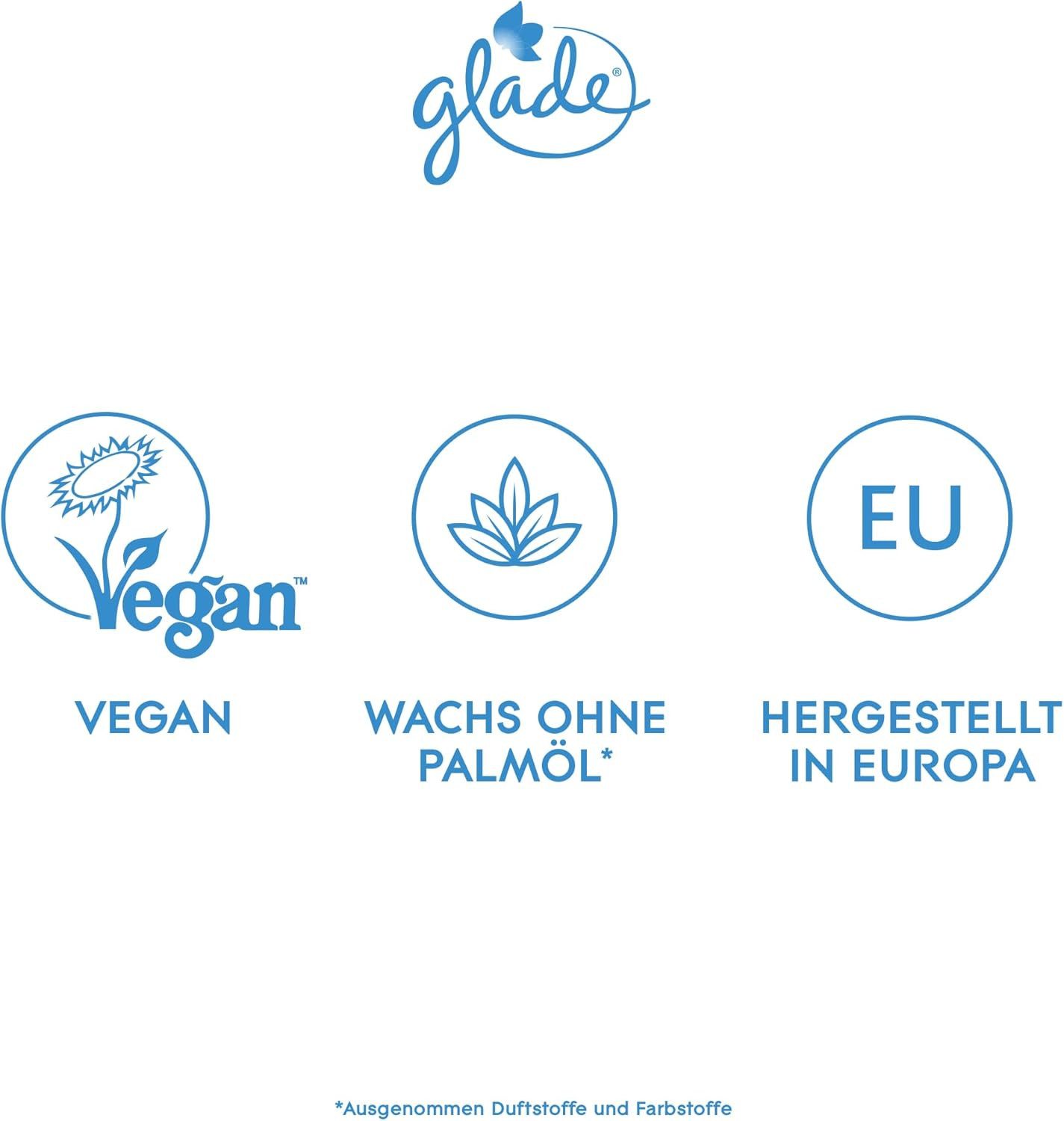 Glade Duftkerze Duft-Kerze Anti-Tabac, 112g
