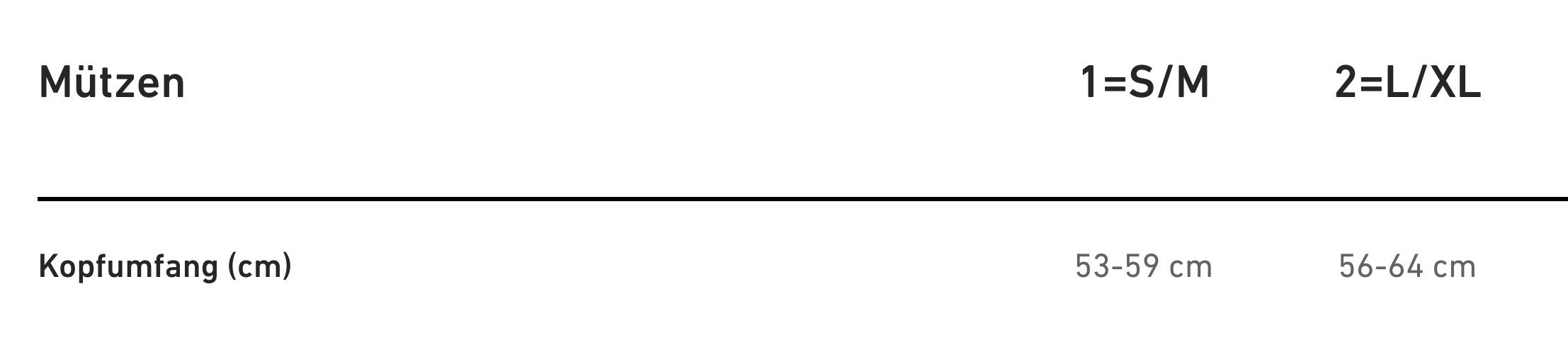 Löffler Strickmütze BANDANA TXGRID