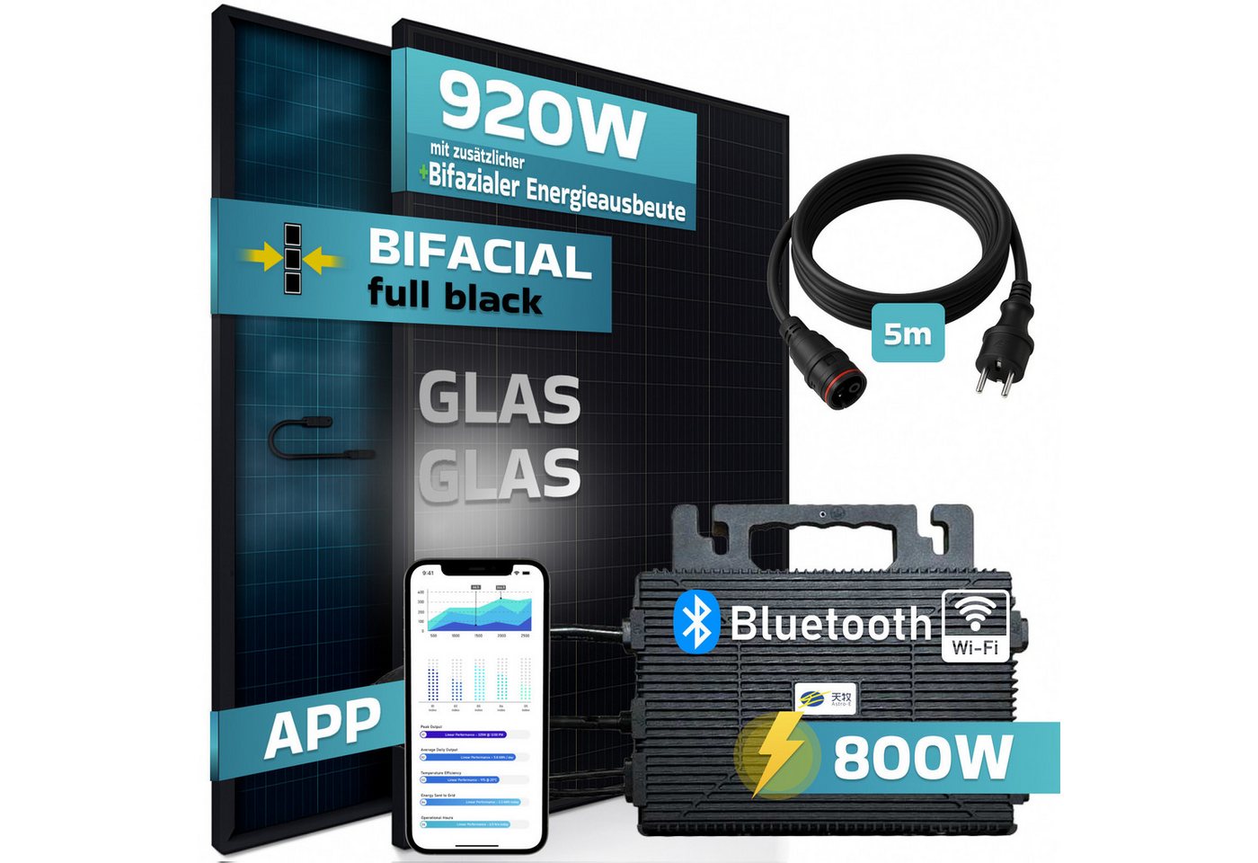 Thumbnail - SUNNIVA Solaranlage 920W BIFAZIAL FULLBLACK komplett Steckdose, 800 W, (ASTRO-E 800W Wechselrichter, PV Solaranlage, 2x ...
