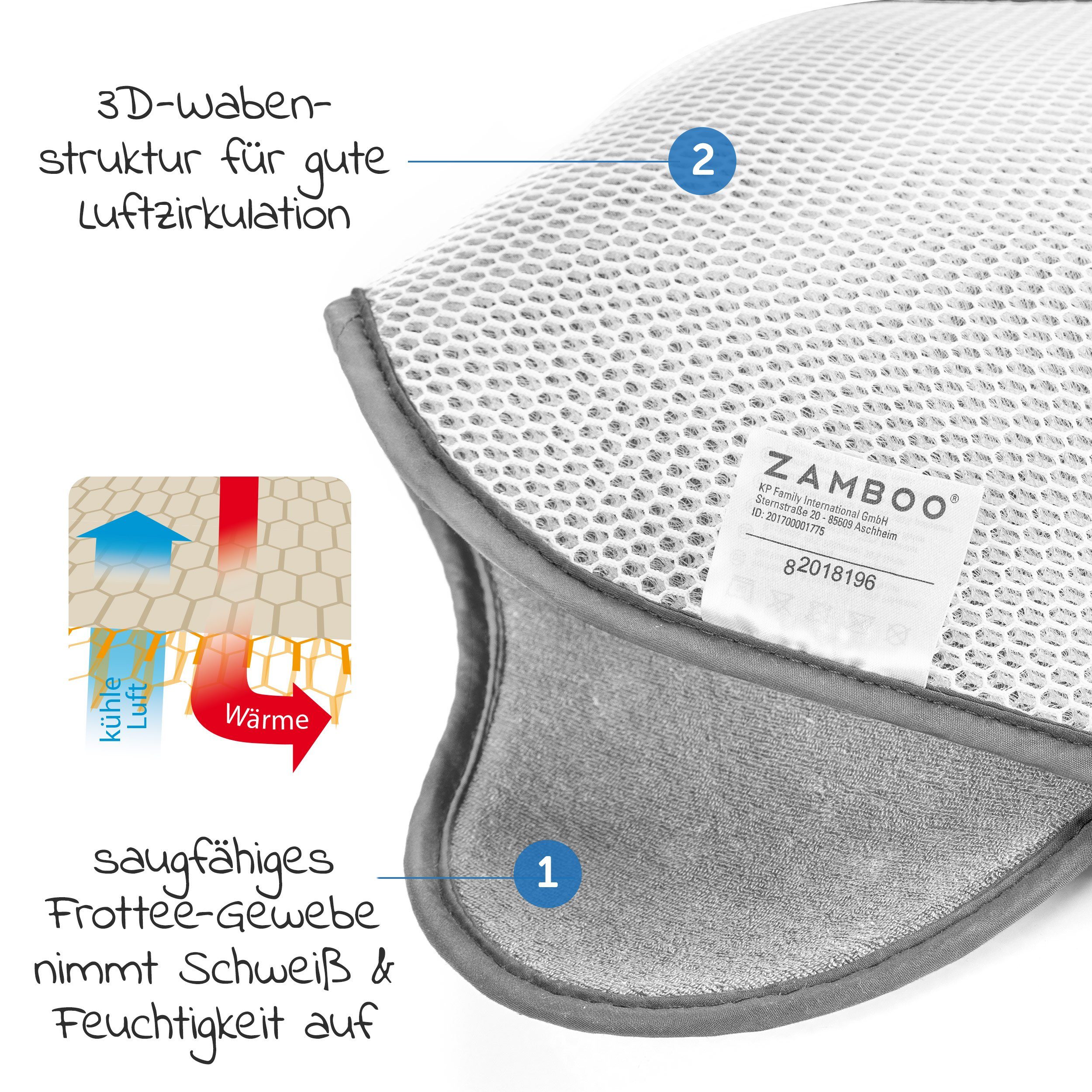 Zamboo Autokindersitz Cool & Dry - Grau, Sitzauflage für Babyschale Maxi Cosi & ReboarderSommer Sitzeinlage