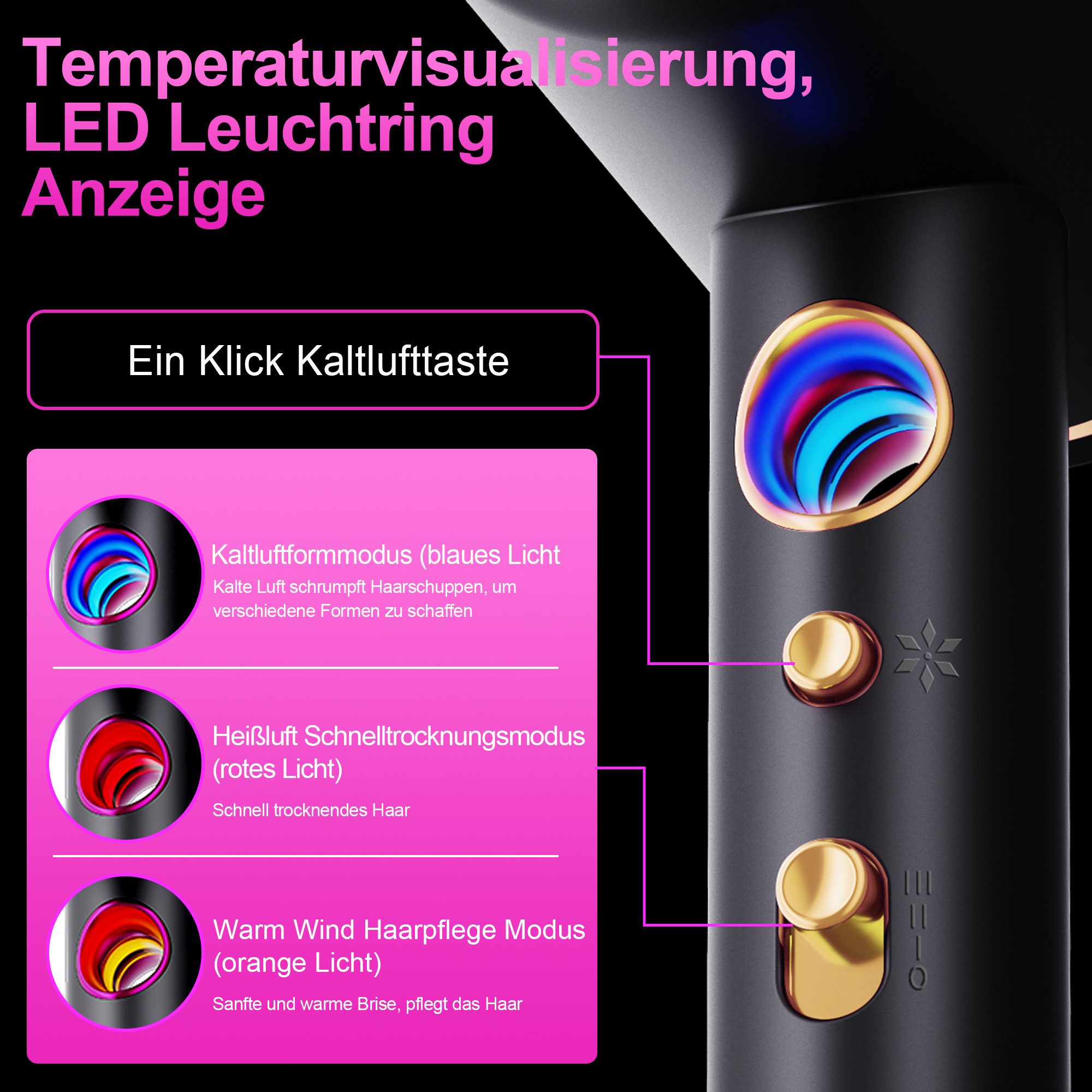 ibettertec Haartrockner Haartrockner Föhn Ionen 2400W,Anti-Spliss mit Kaltluft Modus, 2400,00 W, (25m/S, 3 Stylingaufsätze, angereichert mit Keratin und, Mandelöl, Ionenpflege - Anti Frizz, langlebiger AC-Motor)