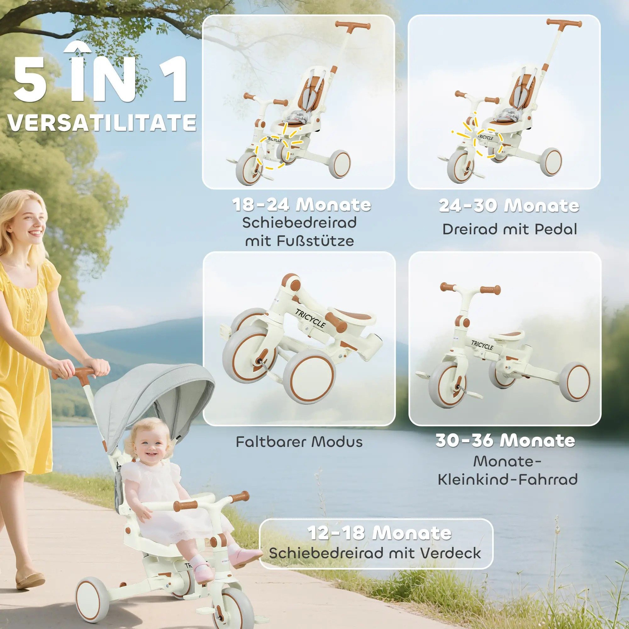 BlingBin Dreirad-Kinderwagen Dreirad 5-in-1 mit Schubstange für 1-3 Jahre Faltbar Kinderdreirad, (1er set, 1-tlg), mit reversiblem Sitz, ausziehbar Sonnendach, Aufbewahrungstasche