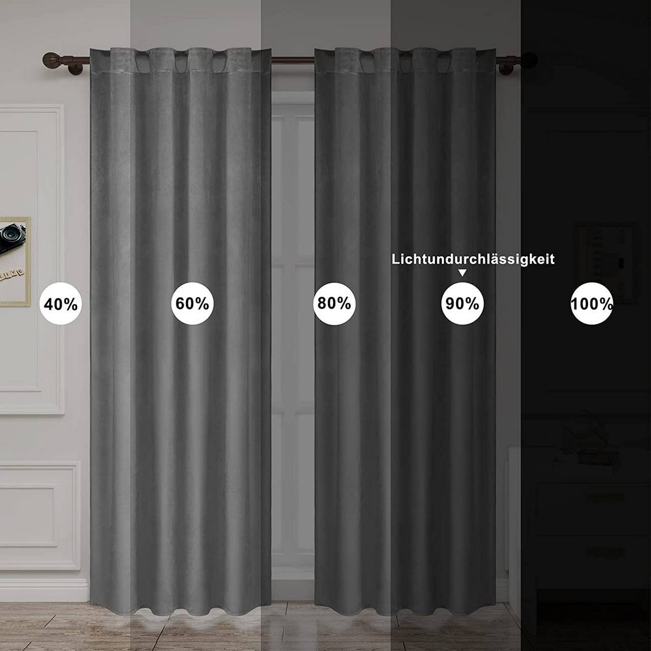 Vorhang, Woltu, grau blickdicht Kräuselband 300g/m² St), Multifunktionsband mit (2 verdunkelnd