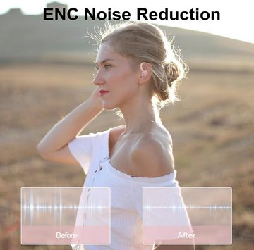 Csasan Kabellos Bluetooth 5.3 mit Ohrhaken, 48Std 3D Stereo In-Ear-Kopfhörer (Kabellose Freiheit und hochwertiges Mikrofon für kristallklare Gespräche., mit ENC Mic, LED-Anzeige, Touch Control, IP7 Wasserdicht)