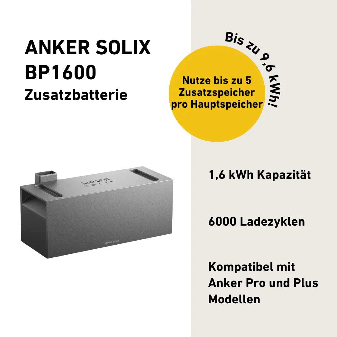 Balkonstrom Balkonkraftwerk 1800W mit Speicher, Anker 2 Pro, Komplettset, Bifazial, Premium, 1800 W, Monokristallin, (Anker SOLIX Solarbank 2 E1600 PRO Stromspeicher), Made in Germany Kabel