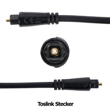 Hama Toslink-Kabel ODT-Stecker optisches Kabel 1,5m Audio-Kabel, (150 cm), 1,5m lang LWL Lichtleiter-Kabel ODT-Stecker optisch Digital Toslink