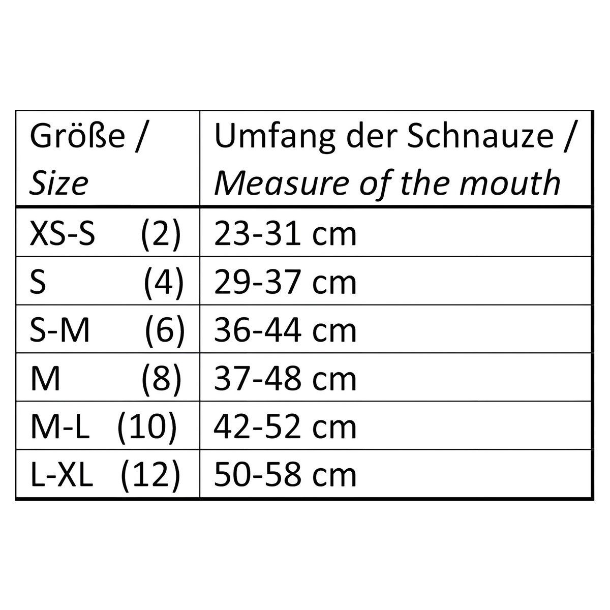 Nobby Maulkorb Leder Maulkorb schwarz