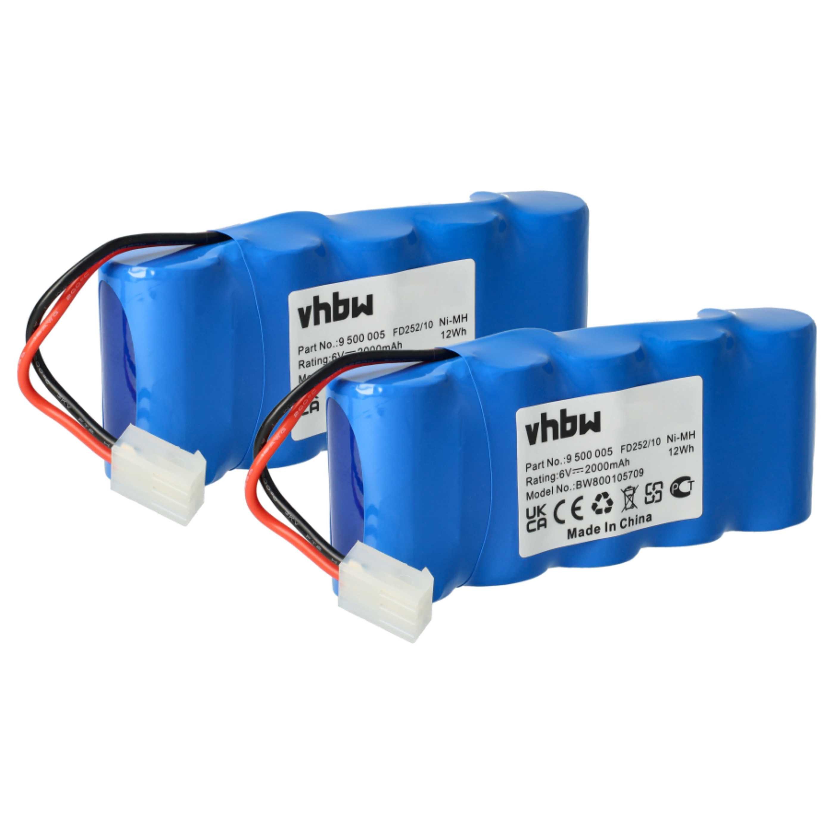 vhbw passend für Bosch Rollfix FDD087D Schiebetorantrieb (2000 mAh, 6 V ...