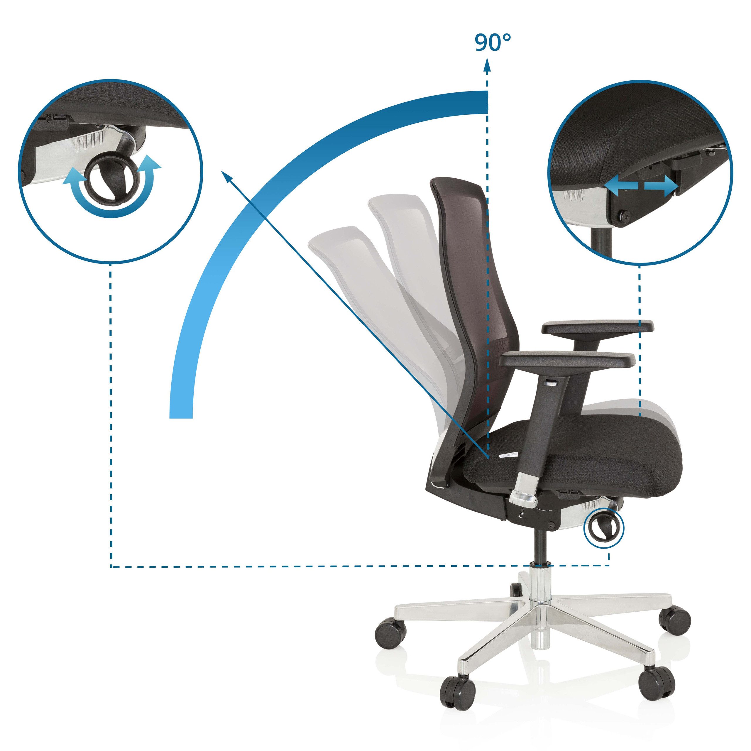 hjh OFFICE Drehstuhl High End Bürostuhl Fountaine Stoff / Netzstoff (1 St), Profi Schreibtischstuhl ergonomisch, Chefsessel höhenverstellbar