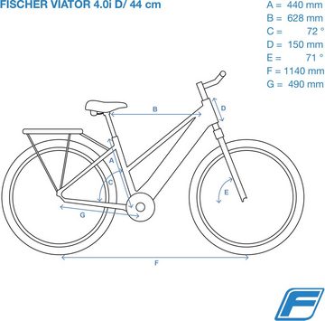 FISCHER Fahrrad E-Bike VIATOR 4.1i Damen 504, 9 Gang, Kettenschaltung, Mittelmotor, 504 Wh Akku, Pedelec