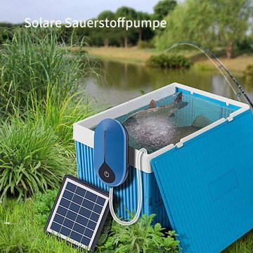 yozhiqu Teichbelüfter Solar-Aquarium-Sauerstoffpumpe, USB, geräuschlose Sauerstoffpumpe, (1-St), Solarbetriebener Oxygenator, Teichwasser-Oxygenator, Sauerstoffpumpe