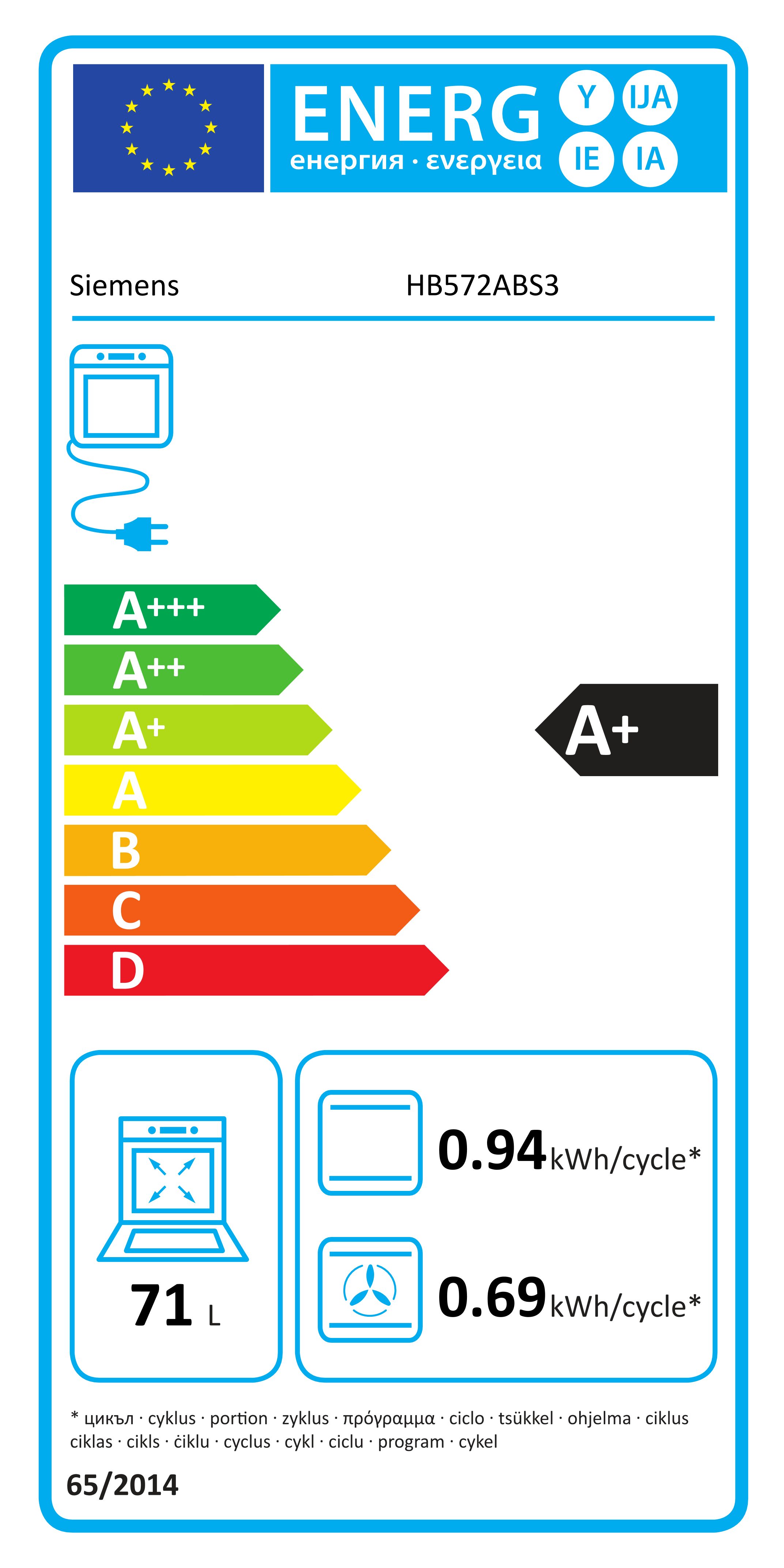 Energieeffizienzklasse: 