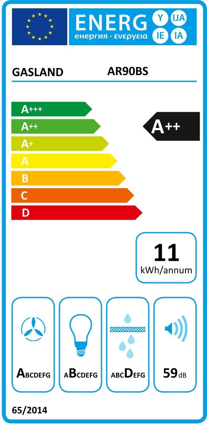 Energieeffizienzklasse: 