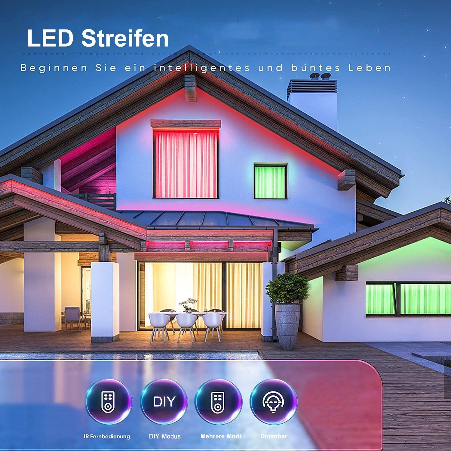 LED Fernbedienung 20m,RGB Streifen,Farbwechsel IR LED-Streifen mit Oneid LED Band Strip