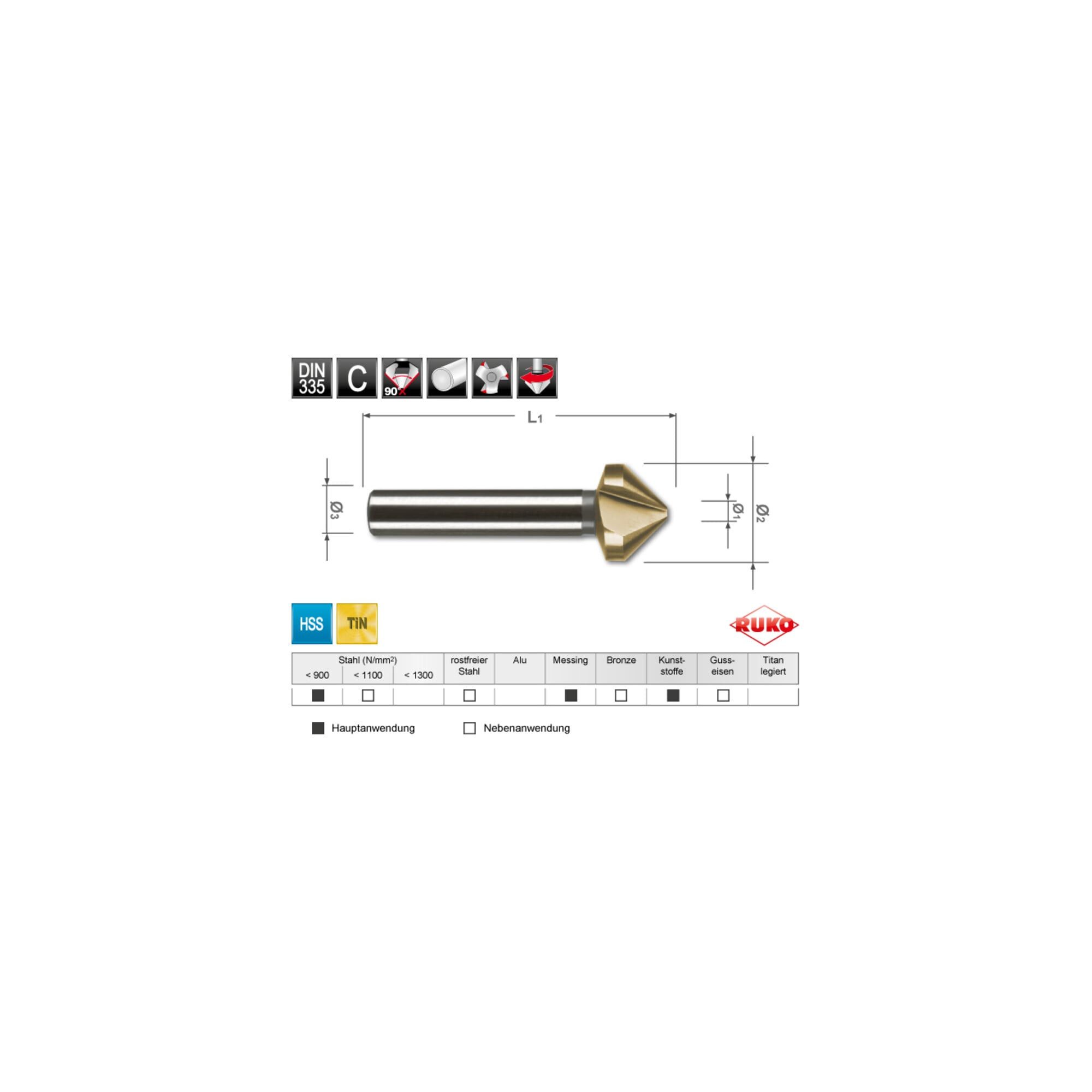 Ruko Kegelsenker RUKO Kegel- und Entgratsenker DIN 335 Form C 90° HSS-TiN, geschliffen