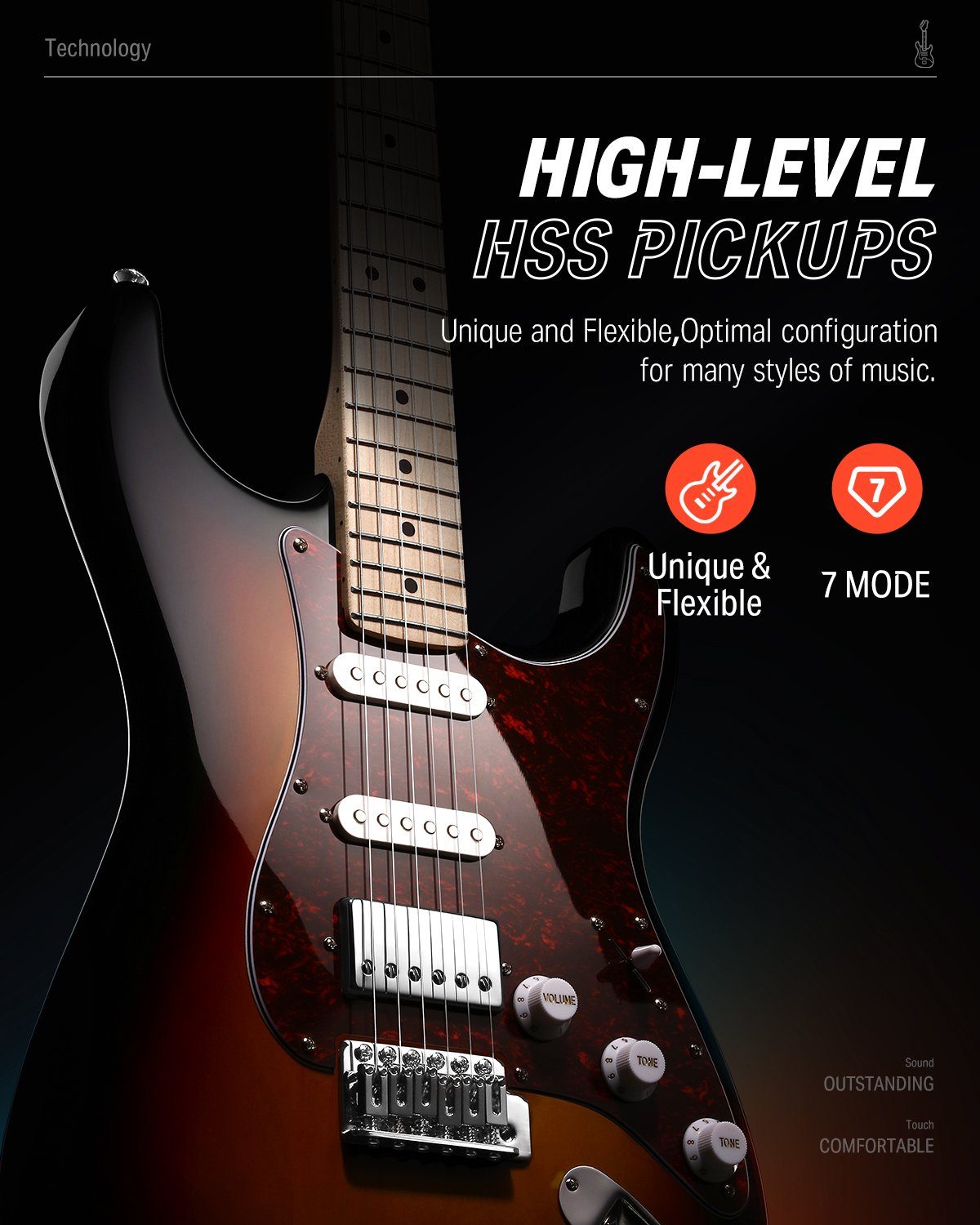 Donner E-Gitarre E-Gitarren Elektro-Akustisch ST E Gitarren Set volle Größe, Perforiertes, Festkörper,TC-Stil