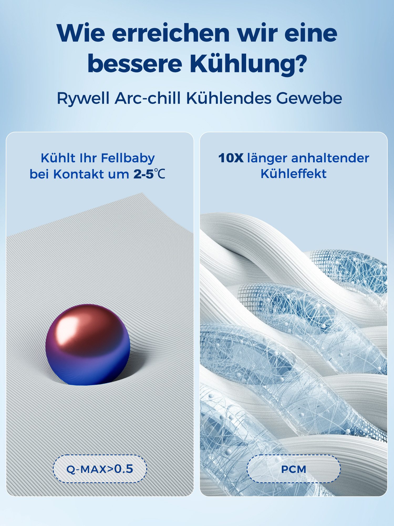 Rywell Hundematte Kühlmatte für Hunde Katze, Selbstkühlende kühlmatte hund mit Arc-Chill, Arc-Chill-Gewebe, temperaturabhängig, atmungsaktiv, Waschbar Kühldecke für Hund/Katze leicht zu reinigen faltbar dick