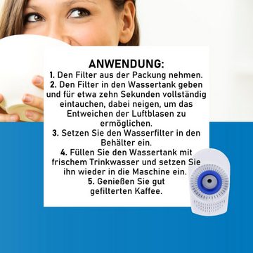 Wark24 Wasserfilter Wark24 Wasserfilter Filterpatrone kompatibel mit BSH Brita, Bosch (2er