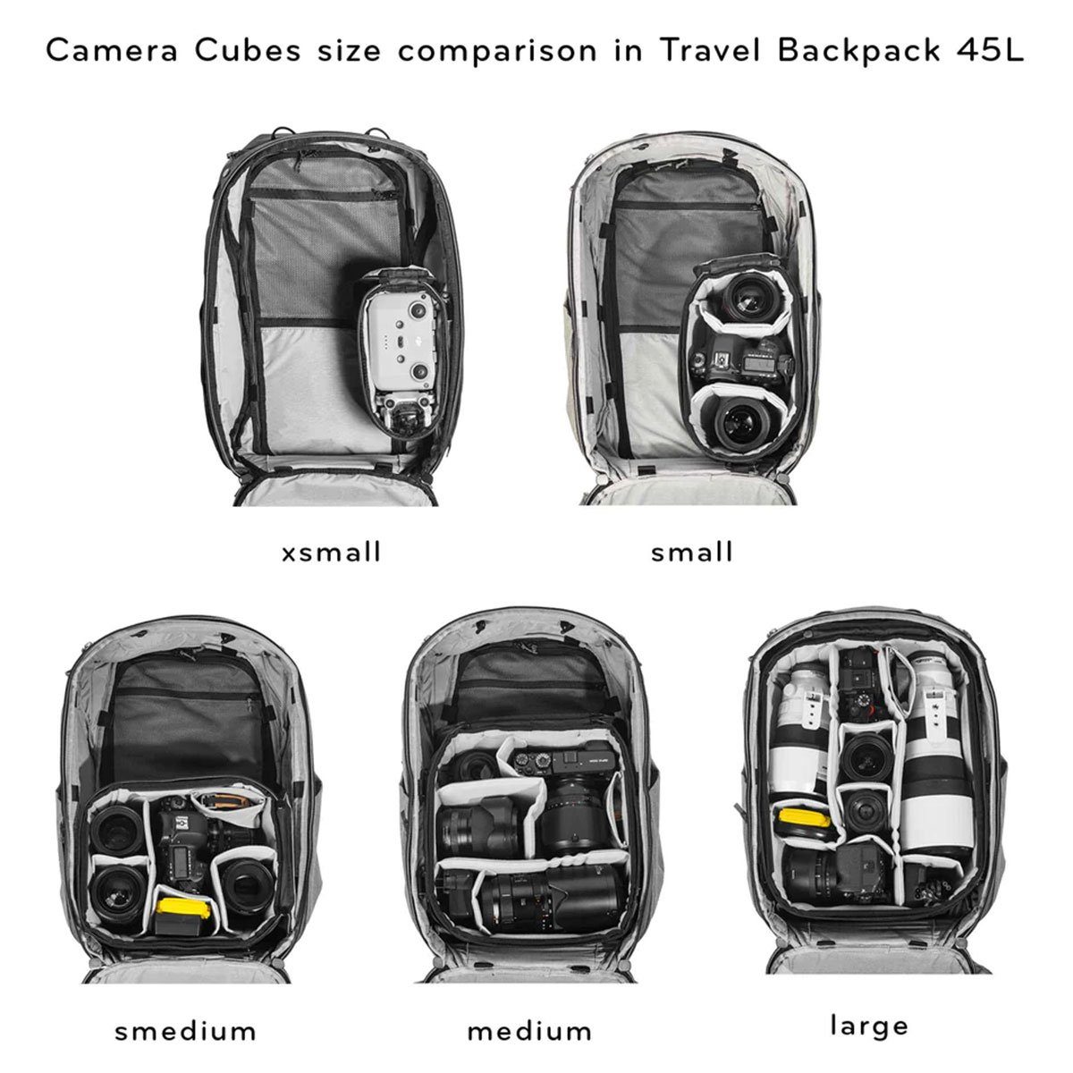 Peak Design Kameratasche Camera Cube V2 Medium - Black
