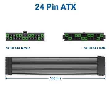 deleyCON deleyCON 24-Pin ATX Netzteil Kabel Intern 30cm 18 AWG PSU Mainboard Computer-Kabel