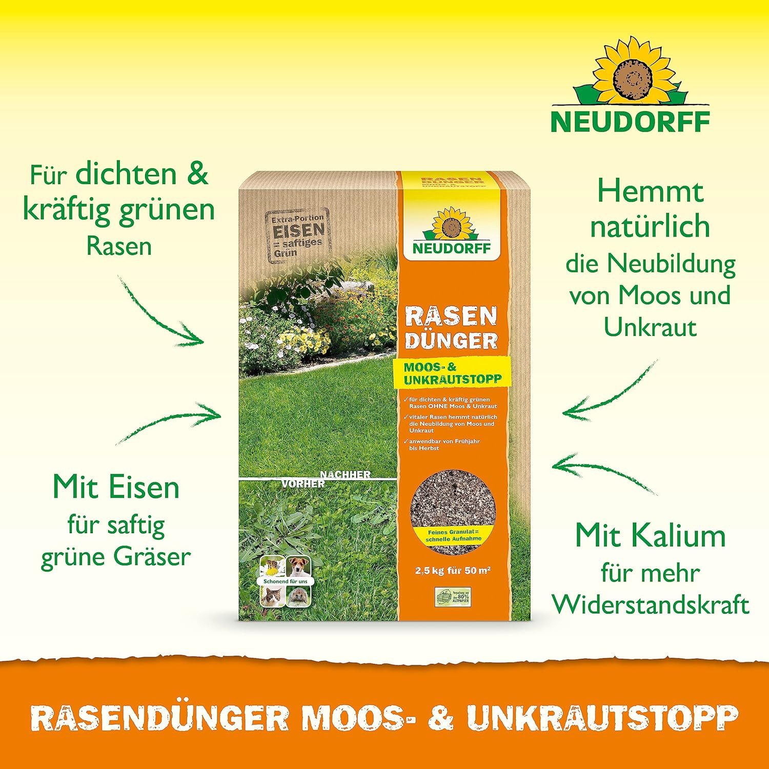 Thumbnail - Neudorff Rasendünger RasenDünger Moos- & UnkrautStopp 2,5 kg, Rasendünger mit Moosvernichter, schonend für Hund, Katze I...