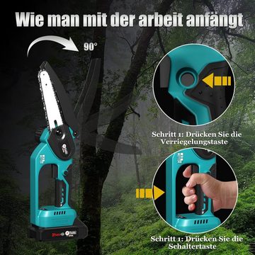 IF Tools Akku-Kettensäge Mini Kettensäge mit Akku, 6-Zoll Tragbar Kettensäge Elektrisch, Akku Handkettensäge für Bäume, Astwälde mit Schnellladegerät