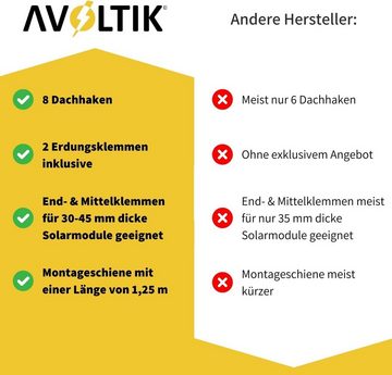 avoltik Solarmodul Solar-Halterung Ziegeldach Montageset Dach Befestigung f 2 Solarmodule