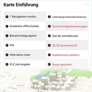 XGODY 5 " Auto Navigationsgerät (Europa (47 Länder), inklusive lebenslanger Kartenupdates, 3D Karten, 7 Navigations Modus)