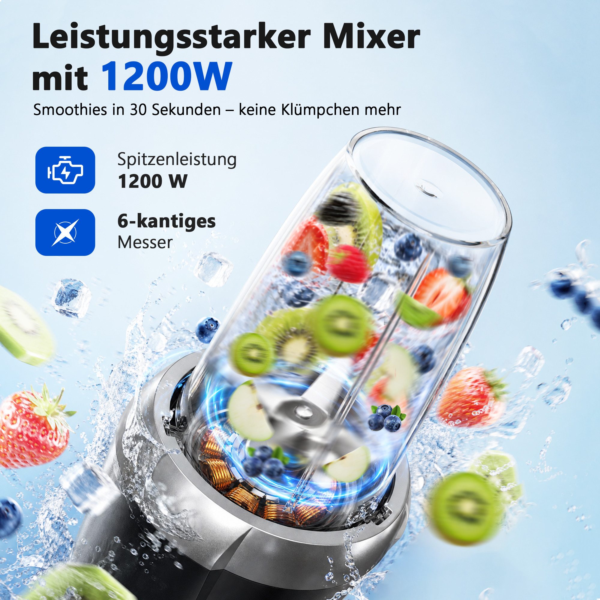 Teendow Standmixer Smoothie Maker Mixer 1200W Hochleistungsmixer HNB607, 1200 W, 1.1L, 6 Klingen, Leicht zu tragen, Sicher, rutschfest – Bild 2 von 5