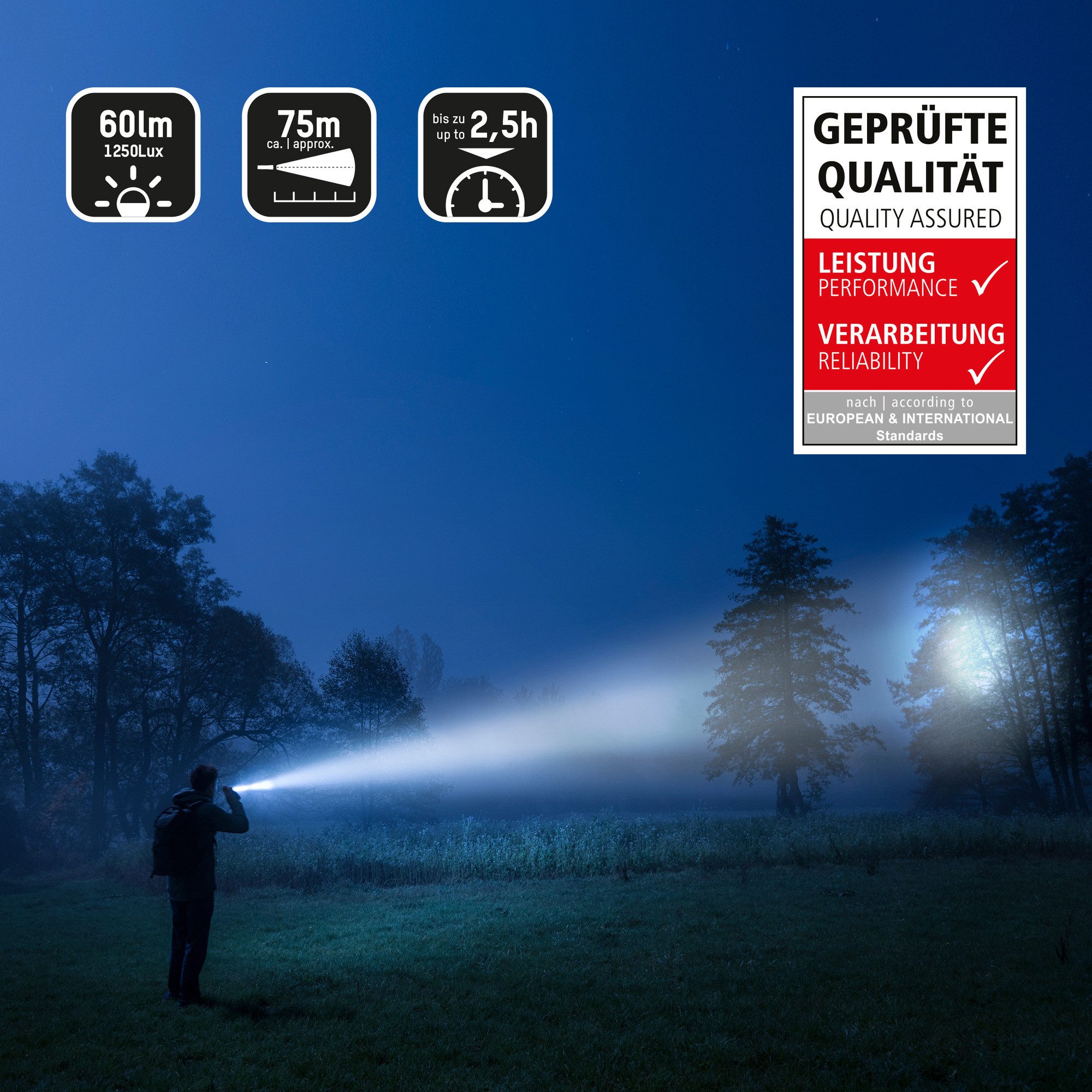 ANSMANN AG LED Taschenlampe FUTURE T50F Fokussierbare Profi-Taschenlampe - 60 Lumen