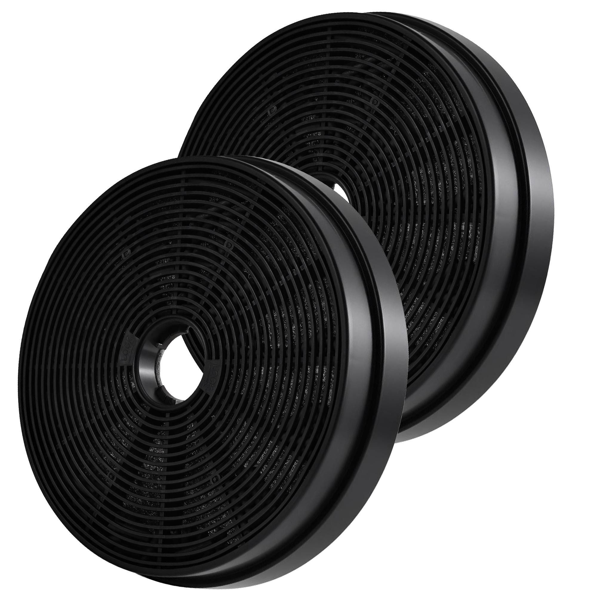 Levivo Aktivkohlefilter Ersatzfilter Austauschfilter für Levivo Dunstabzugshauben