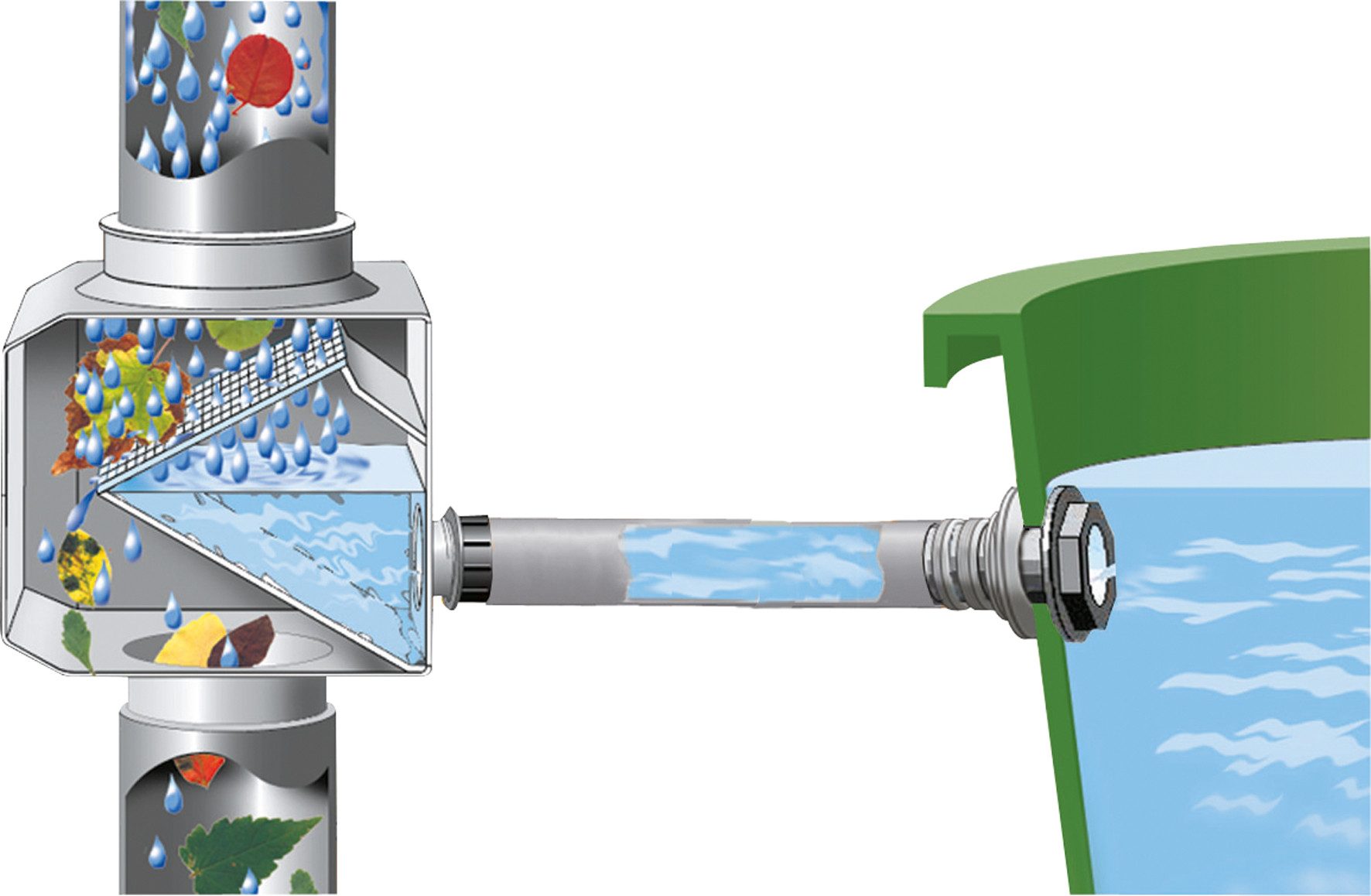 GARANTIA Regentonne Regendieb DN 70-100 grau inkl. Filtereinsatz