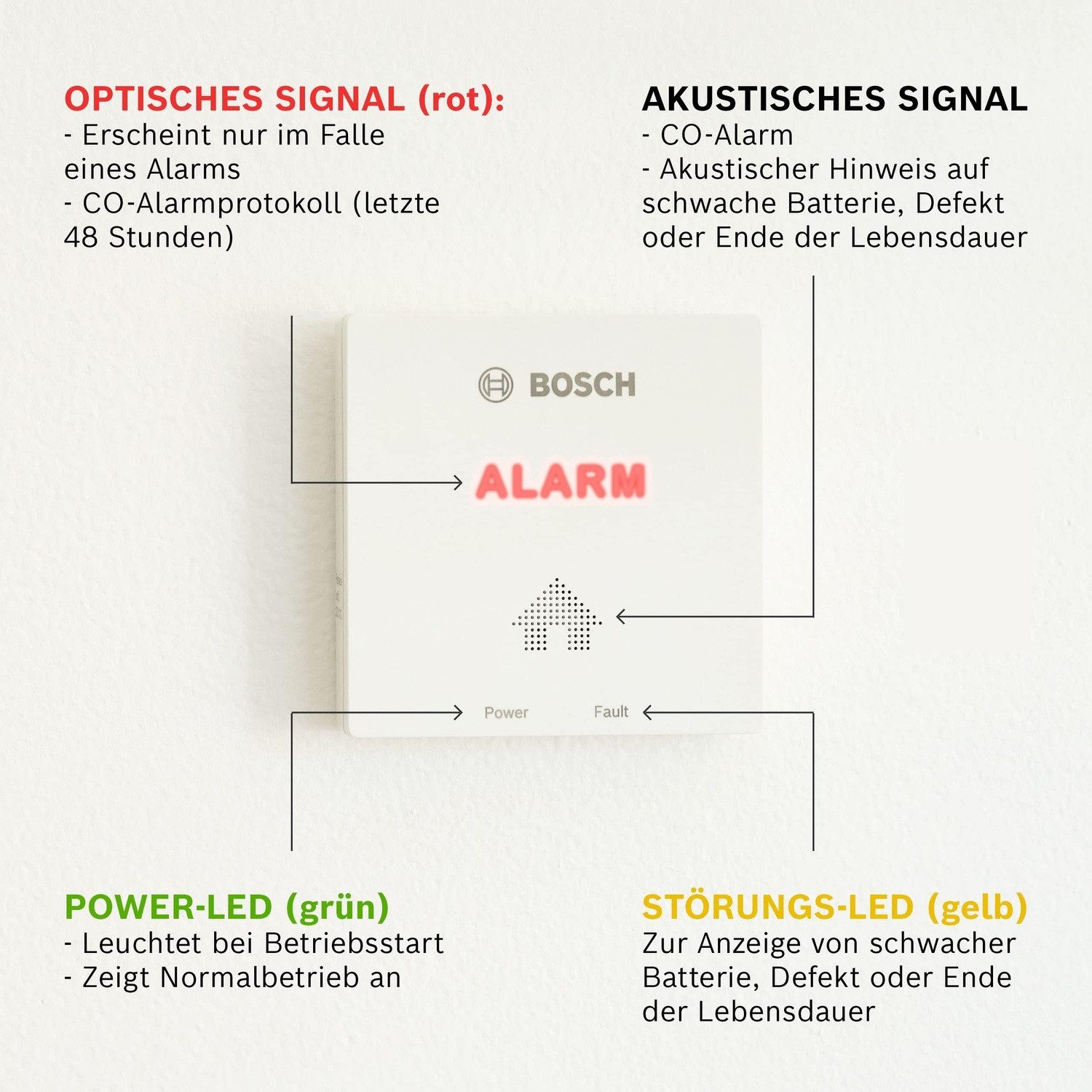 BOSCH D-CO CO-Melder (Kohlenmonoxid Melder mit Memory-Modus und Lebensdauer-Anzeige)