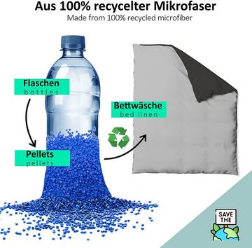 Wendebettwäsche Bettdeckenset mit Kissenbezug, Arteneur, 100% recycelte Mikrofaser Bettwäsche mit Reißverschluss Dunkelgrau/Hellgrau