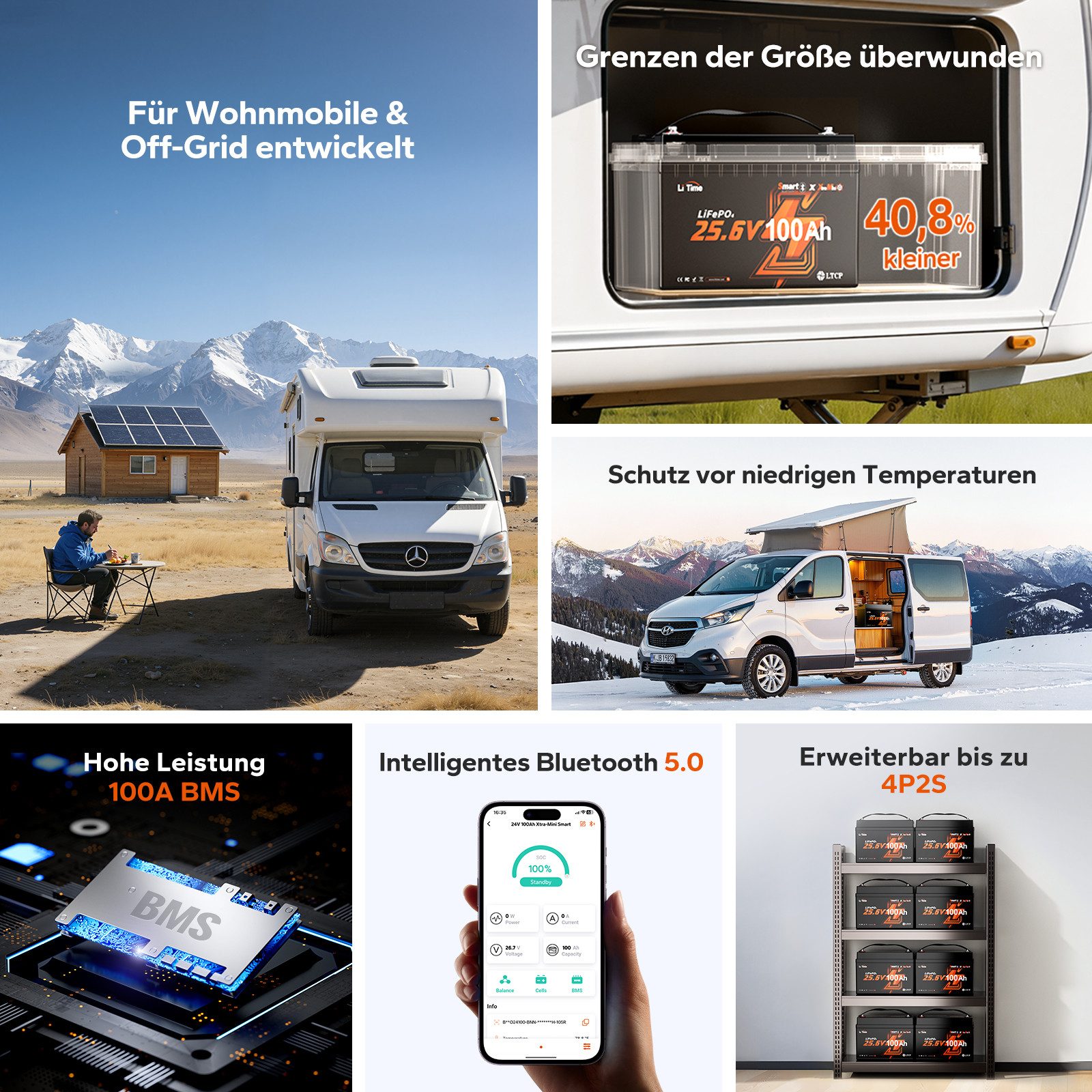 LiTime 24V 100Ah Mini LiFePO4 Batterie mit Bluetooth Solarakkus (24 V), wartungsfrei, IP65, geeignet für Wohnmobil Boot Inselanlage