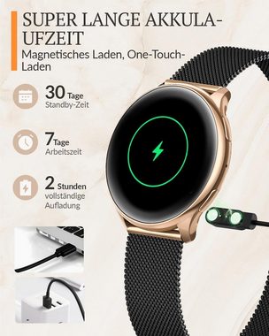 BANLVS Smartwatch (1,32 Zoll, Android, iOS), Damen Always-On-Display IP68 Wasserdichter Armbanduhr mit Herzfrequenz
