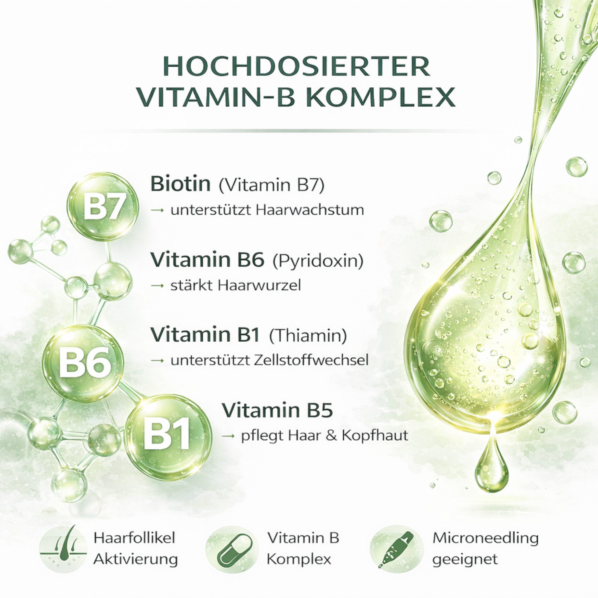 Matrixneedling™ Kopfhaut-Pflegeserum Matrixneedling™ Booster – Biotin – Dermapen, Dermastamp & Mesotherapie